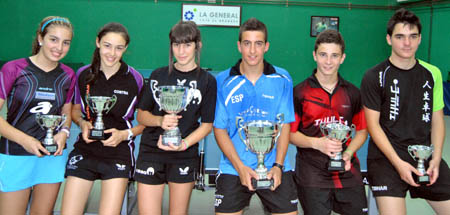 Vencedores del CajaGranada en el Top Andaluz Infantil 2011