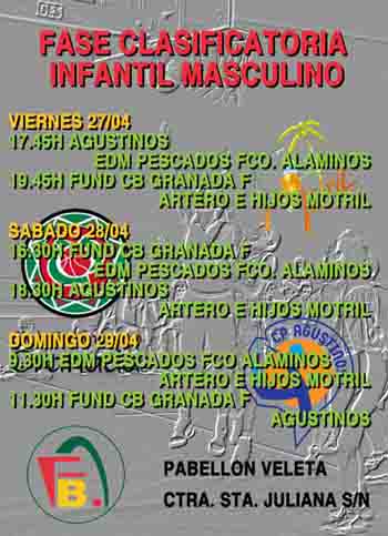 Cartel de la face clasificatoria infantil