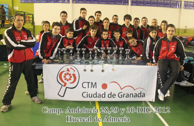 El equipo granadino en el campeonato de Andalucía 