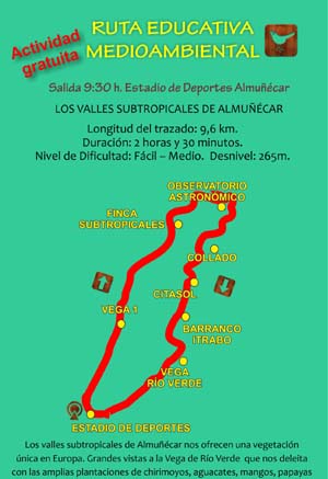 Cartel de la ruta medioambiental por Almuñécar 