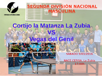 Jornada con dos victorias 