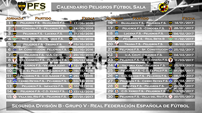 El Peligros Fs comienza como local