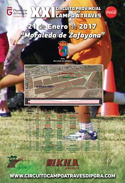 Cartel de la prueba 