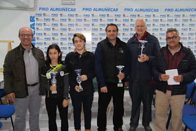 Campeones provinciales 
