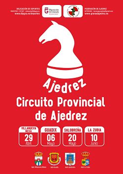 Cartel del circuito 