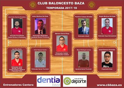 Entrenadores de cantera del conjunto bastetano 