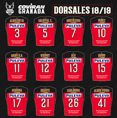 Los jugadores del Covirán Granada ya tienen sus dorsales (FCBF)