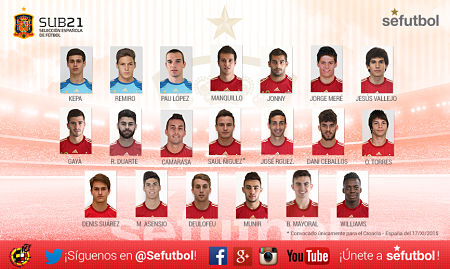 La selección española su 21 jugará en Granada (RFEF) 