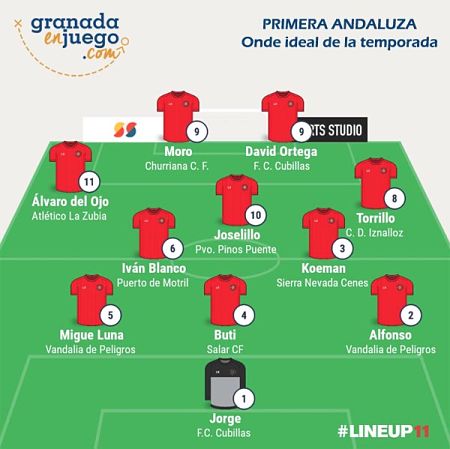 Once ideal de la temporada en Primera Andaluza (GRJ)