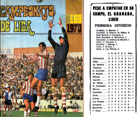 Portada album de cromos y clasificación con el Granada CF como líder en Primera