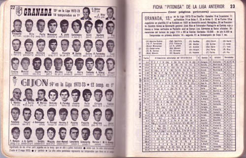 El Granada CF en el anuario Dinámico de la temporada 1972/73 (GRJ)