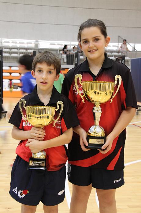 Pablo Reyes y Ana García