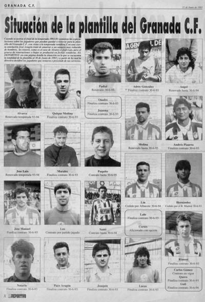 Plantilla del Granada de la temporada 1992-93 (ARCHIVO)