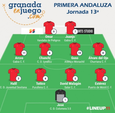 Once de la semana en la jornada 13ª de Primera Andaluza Once de la semana en la jornada 13ª de Primera Andaluza