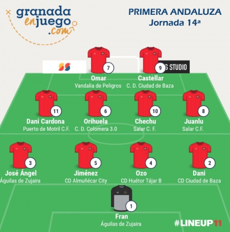 Once de la semana de la jornada 14ª en Primera Andaluza Sénior (GRJ) Once de la semana de la jornada 14ª en Primera Andaluza Sénior (GRJ)