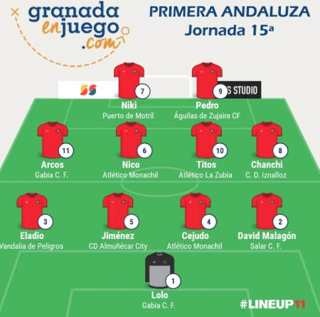 Once de la semana en la jornada 15ª de Primera Andaluza Once de la semana en la jornada 15ª de Primera Andaluza