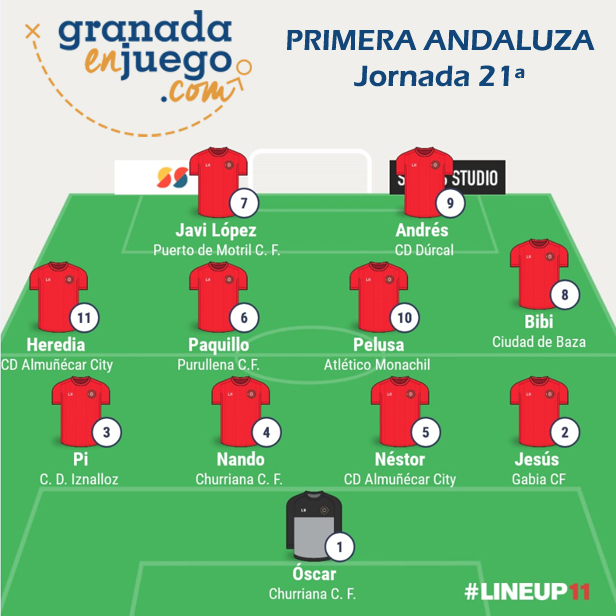 Once de la semana de la jornada 21ª en Primera Andaluza Sénior (GRJ)