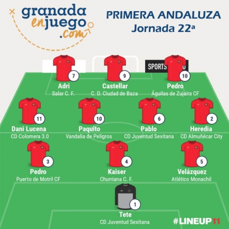 Once de la semana de la jornada 22ª en Primera Andaluza Sénior (GRJ) Once de la semana de la jornada 22ª en Primera Andaluza Sénior (GRJ)