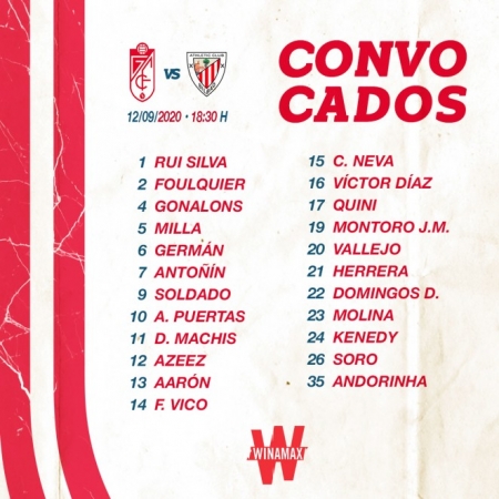 Convocatoria ante el Athletic (GCF) Convocatoria ante el Athletic (GCF)