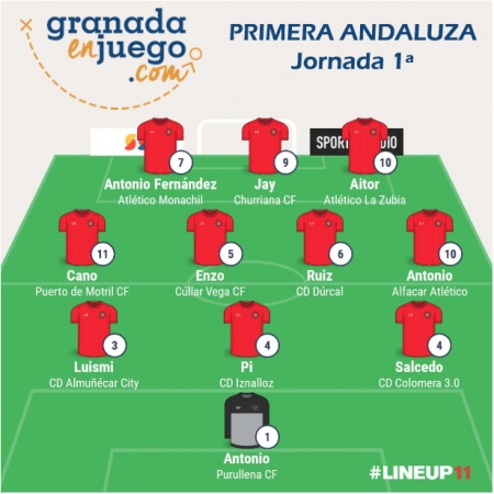 Once de la semana tras la disputa de la primera jornada en Primera Andaluza (GRJ) Once de la semana tras la disputa de la primera jornada en Primera Andaluza (GRJ)