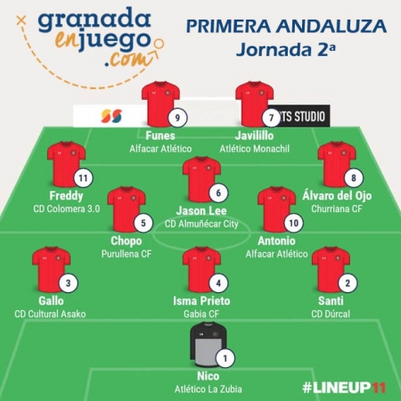 Once de la semana tras la disputa de la segunda jornada en Primera Andaluza (GRJ) Once de la semana tras la disputa de la segunda jornada en Primera Andaluza (GRJ)