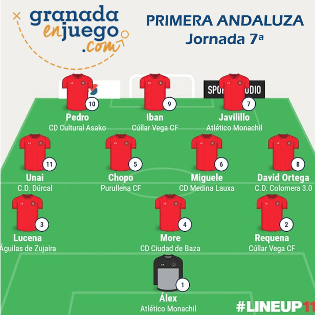 Once de la semana en la sétima jornada de Primera Andaluza Sénior (GRJ)