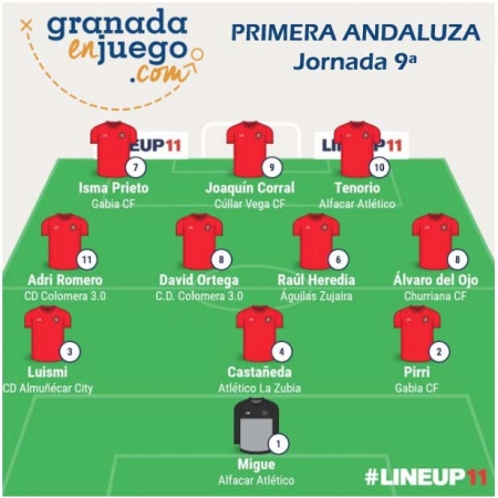 Once de la semana tras la disputa de la novena jornada en Primera Andaluza (GRJ) Once de la semana tras la disputa de la novena jornada en Primera Andaluza (GRJ)