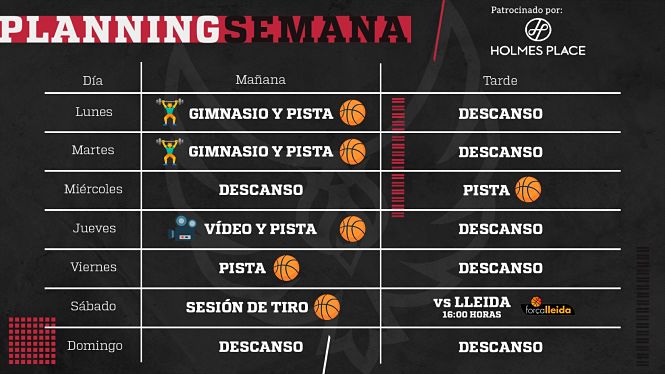 Planning semanal del Covirán Granada (FUNDACIÓN CB GRANADA) 