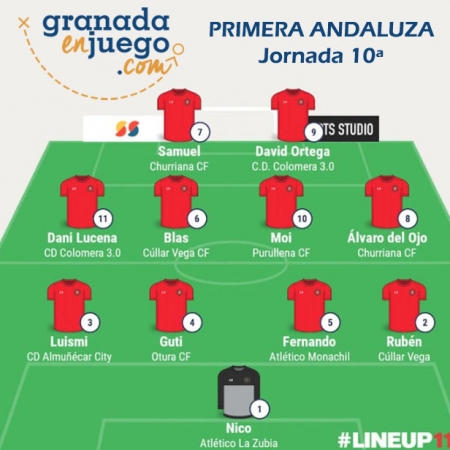 Once de la semana tras la disputa de la décima jornada en Primera Andaluza (GRJ) Once de la semana tras la disputa de la décima jornada en Primera Andaluza (GRJ)