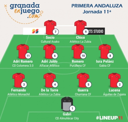 Once de la semana en la undécima jornada de Primera Andaluza Sénior (GRJ) Once de la semana en la undécima jornada de Primera Andaluza Sénior (GRJ)