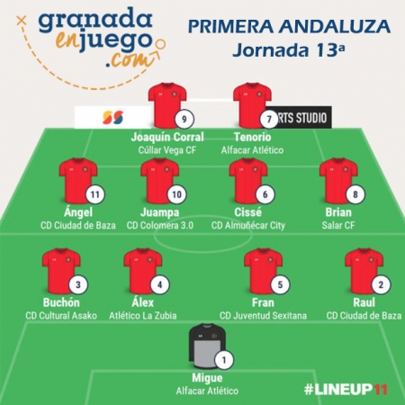 Once de la semana en la jornada 13ª de Primera Andaluza Sénior (GRJ) Once de la semana en la jornada 13ª de Primera Andaluza Sénior (GRJ)