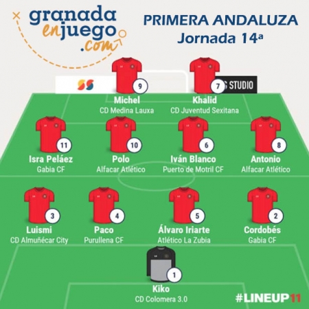 Once de la semana tras la disputa de la jornada 14ª en Primera Andaluza (GRJ) Once de la semana tras la disputa de la jornada 14ª en Primera Andaluza (GRJ)
