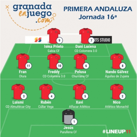 Once de la semana tras la disputa de la jornada 16ª en Primera Andaluza (GRJ) Once de la semana tras la disputa de la jornada 16ª en Primera Andaluza (GRJ)