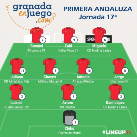 Once de la semana tras la disputa de la jornada 17ª en Primera Andaluza (GRJ) Once de la semana tras la disputa de la jornada 17ª en Primera Andaluza (GRJ)