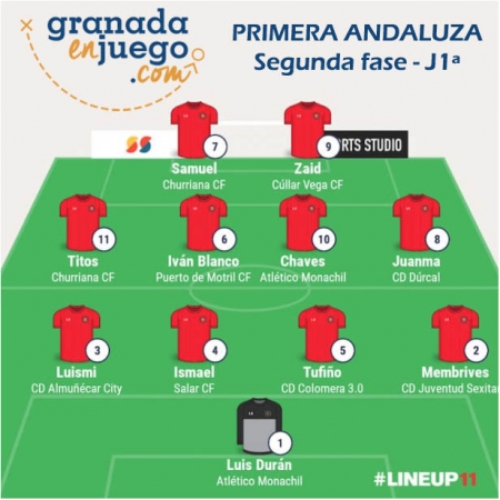 Once de la semana de la primera jornada de la Segunda Fase en Primera Andaluza Once de la semana de la primera jornada de la Segunda Fase en Primera Andaluza