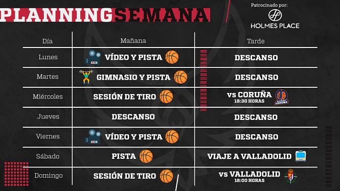 Plan semanal del Covirán Granada (FUNDACION CB GRANADA)