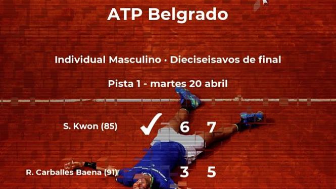 Roberto Carballes se queda fuera de los octavos de final del torneo ATP 250 de Belgrado (20 MINUTOS)