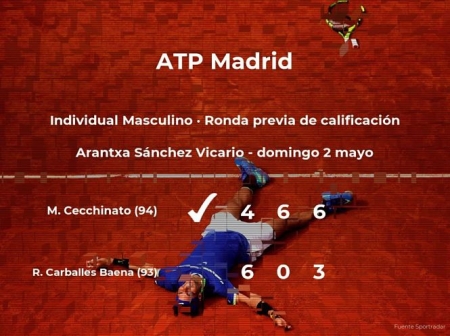 Roberto Carballés perdió ante Marco Cecchinato (20 MINUTOS) Roberto Carballés perdió ante Marco Cecchinato (20 MINUTOS)