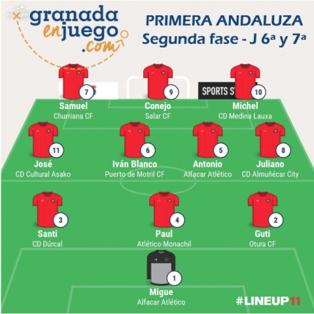 Once de la semana de la sexta y séptima jornada de la Segunda Fase de Primera Andaluza Once de la semana de la sexta y séptima jornada de la Segunda Fase de Primera Andaluza