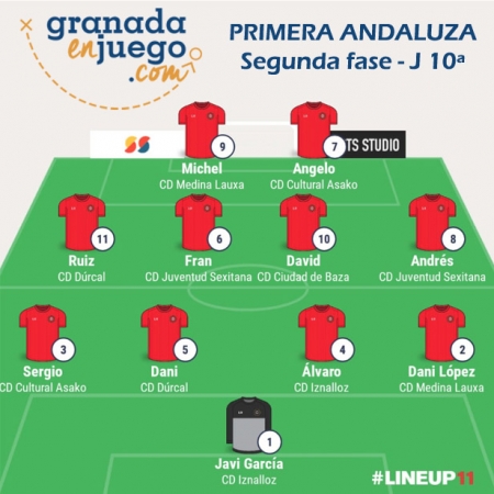 Once de la semana de la jornada 10ª de la fase de permanencia en Primera Andaluza Sénior (GRJ) Once de la semana de la jornada 10ª de la fase de permanencia en Primera Andaluza Sénior (GRJ)