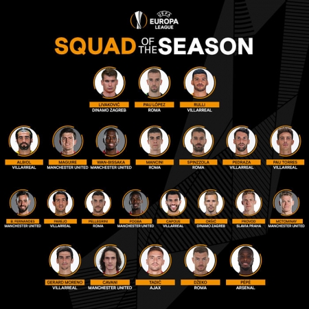 Equipo ideal de la Europea League 2020/21 para la UEFA (UEFA) Equipo ideal de la Europea League 2020/21 para la UEFA (UEFA)