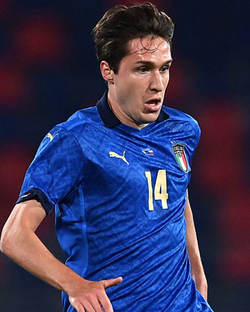 Imagen del futbolista italiano Federico Chiesa (LIVE FUTBOL)