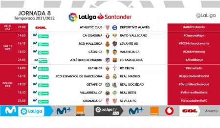 Horarios correspondientes a la octava jornada de LaLiga Santander (LALIGA) Horarios correspondientes a la octava jornada de LaLiga Santander (LALIGA)