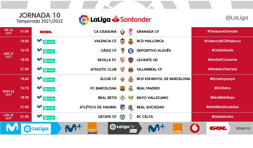 Horarios correspondientes a la décima jornada de liga (LALIGA)