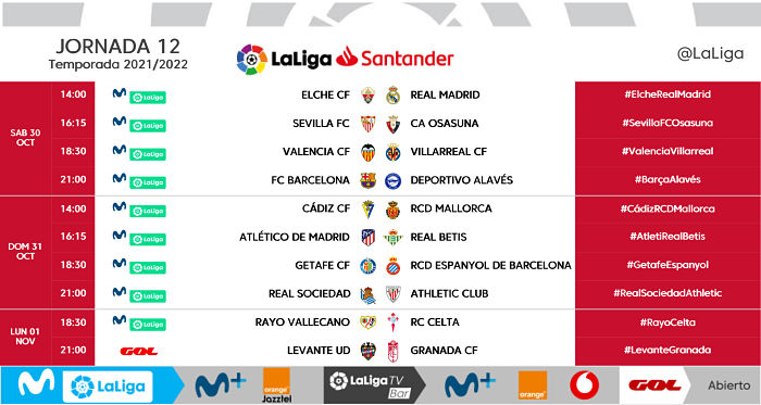 Horarios correspondientes a la duodécima jornada de LaLiga Santander (LALIGA)