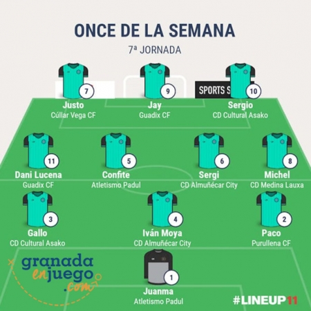 Once de la séptima jornada en la Primera Andaluza Sénior (GRJ) Once de la séptima jornada en la Primera Andaluza Sénior (GRJ)