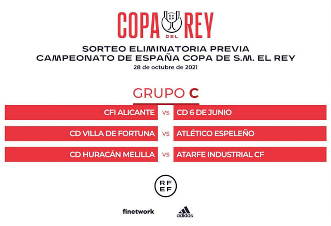 Sorteo de la eliminatoria previa de la Copa del Rey (RFEF)