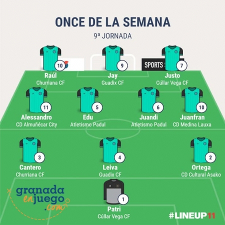 Once de la semana de la jornada novena en Primera Andaluza Sénior (GRJ) Once de la semana de la jornada novena en Primera Andaluza Sénior (GRJ)