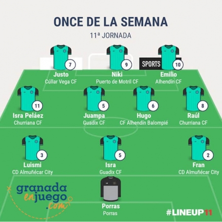 Once de la semana de la jornada undécima en Primera Andaluza Sénior (GRJ) Once de la semana de la jornada undécima en Primera Andaluza Sénior (GRJ)