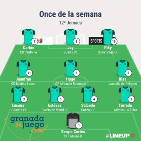 Once de la semana de la jornada duodécima en Primera Andaluza Sénior (GRJ) Once de la semana de la jornada duodécima en Primera Andaluza Sénior (GRJ)